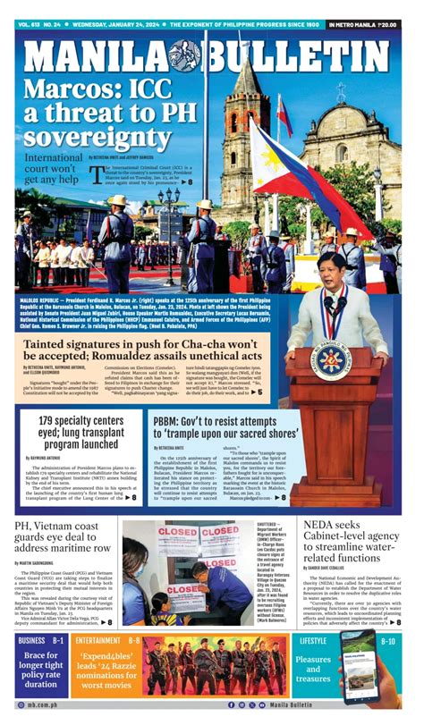 Manila Bulletin Marketing Plan .